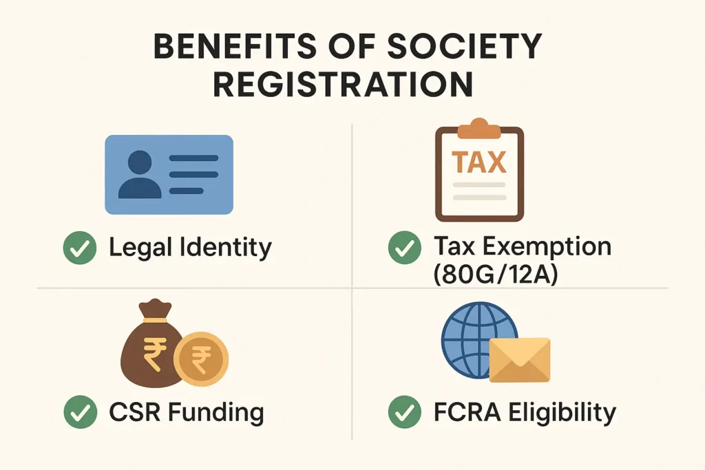 society registration ngo