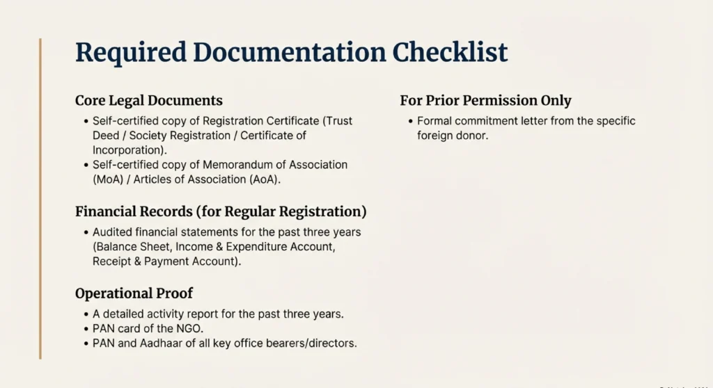 Documents Required for FCRA Registration and FCRA Clearance​