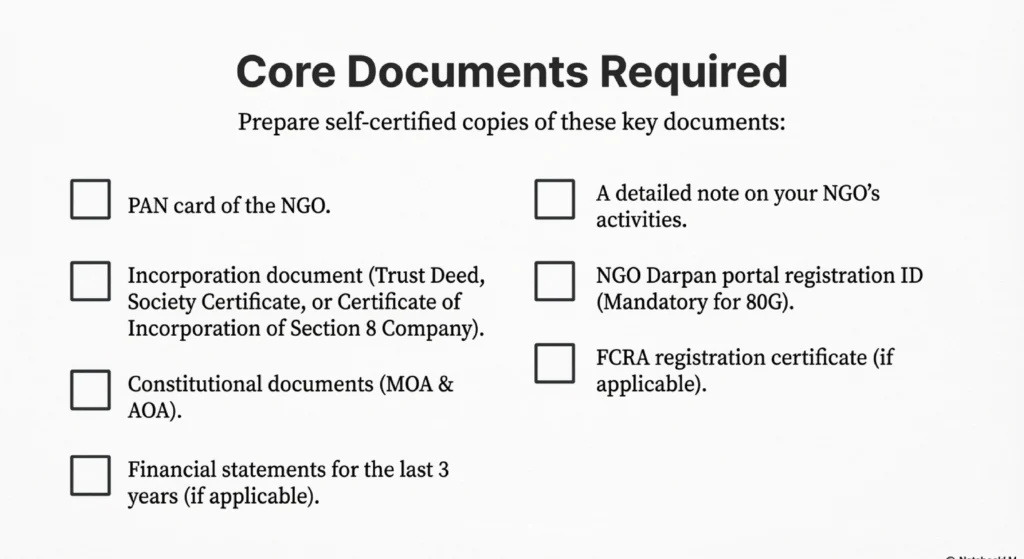 12A and 80G Registration Documents Required​